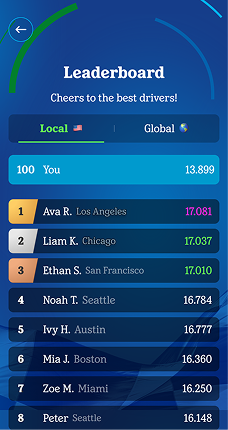 The Player 0.0 leaderboard ranking the best drivers by score